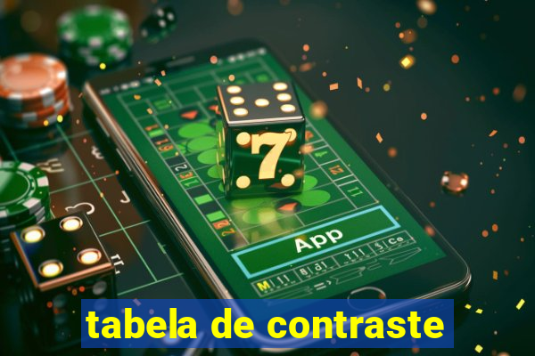 tabela de contraste